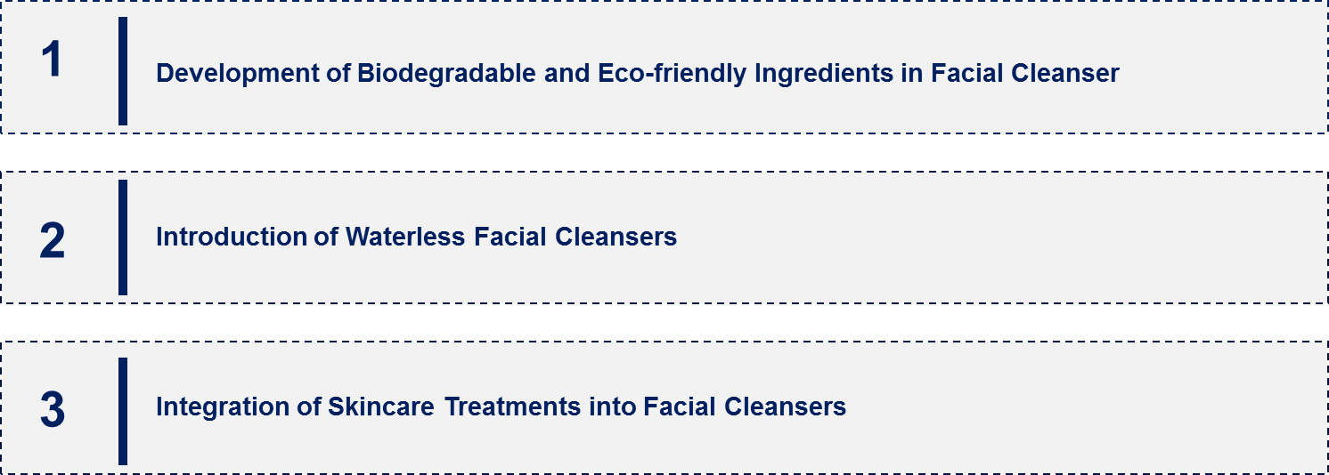 Facial Cleanser Market Emerging Trend